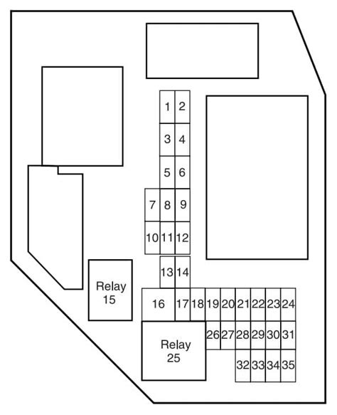 Understanding the Fuse Box Diagram for the 2004 Mazda 3